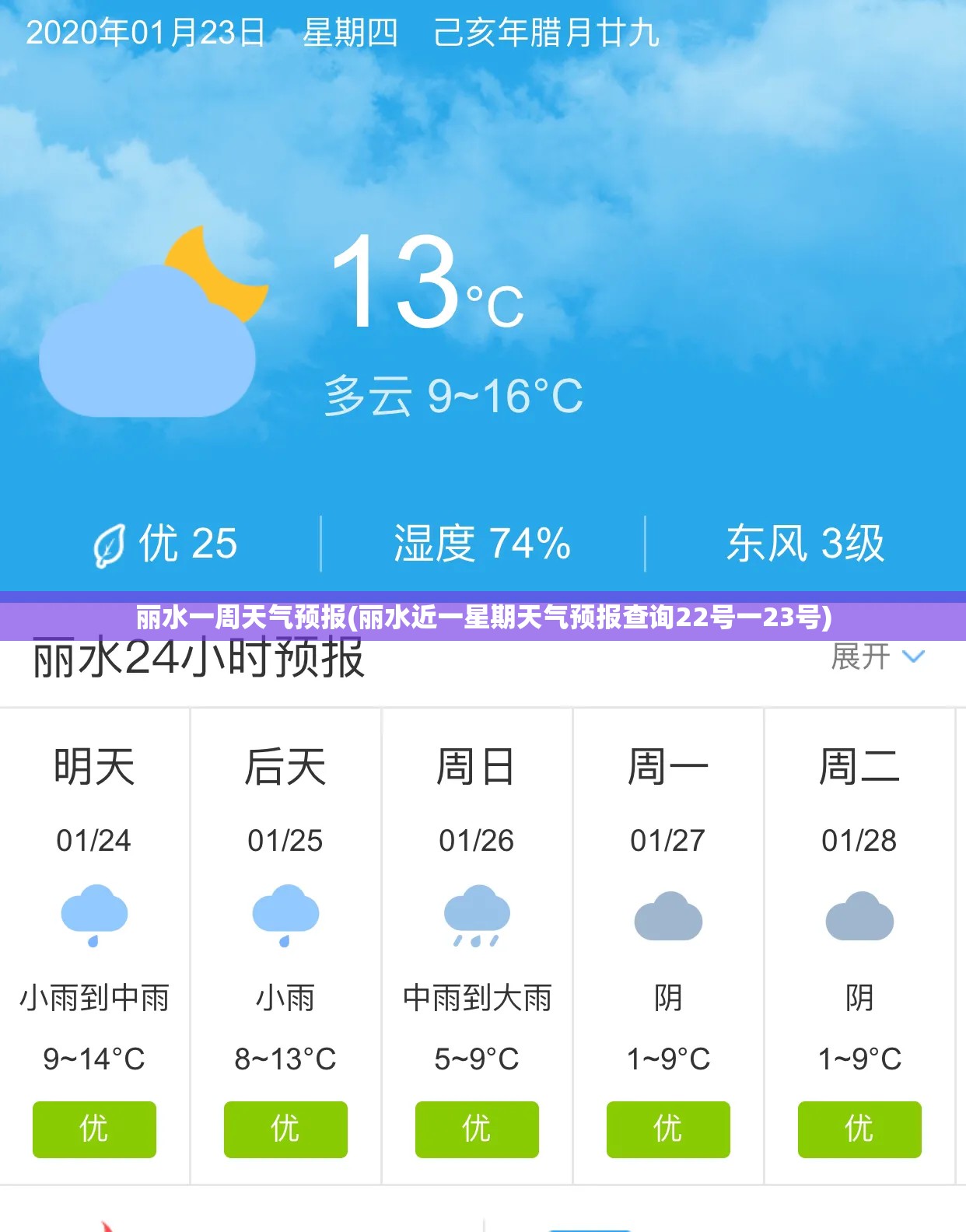 丽水一周天气预报(丽水近一星期天气预报查询22号一23号)