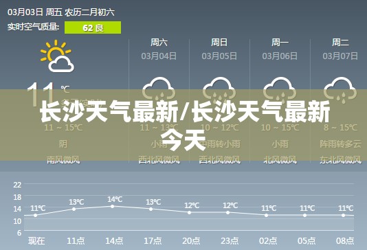 长沙天气最新/长沙天气最新今天