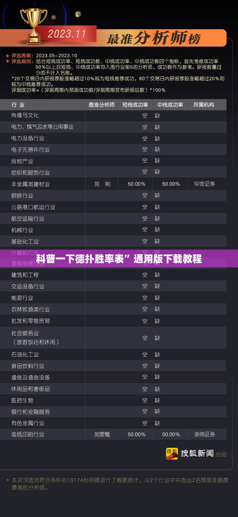 科普一下德扑胜率表”通用版下载教程