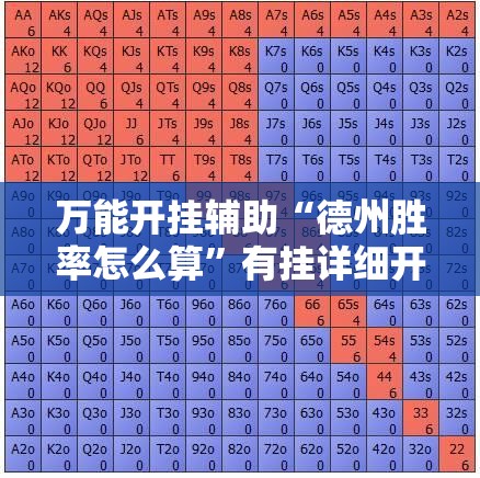 万能开挂辅助“德州胜率怎么算	”有挂详细开挂教程