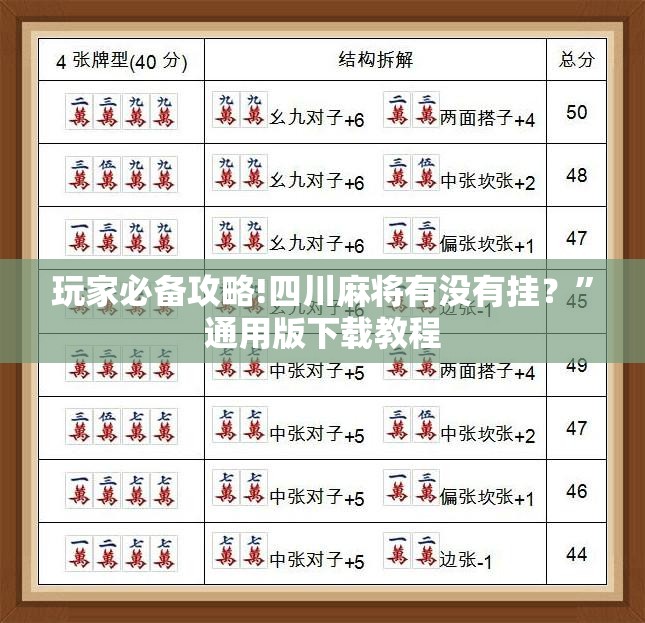 玩家必备攻略!四川麻将有没有挂？”通用版下载教程