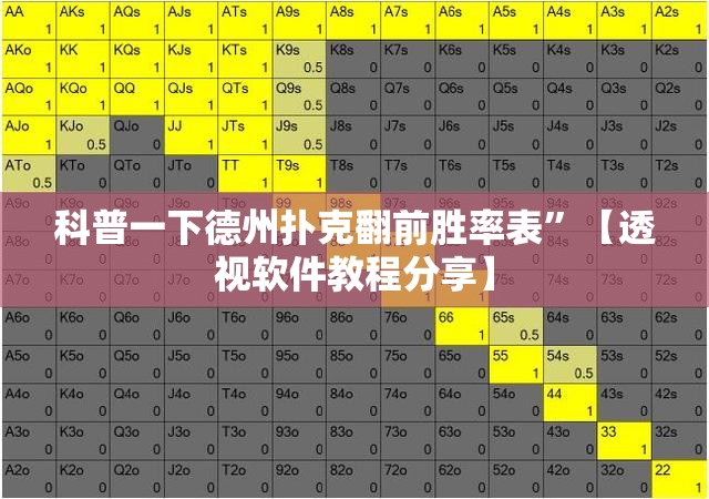 科普一下德州扑克翻前胜率表”【透视软件教程分享】