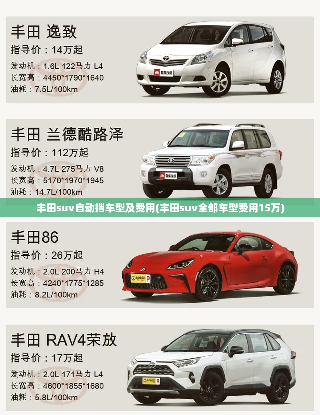 丰田suv自动挡车型及费用(丰田suv全部车型费用15万)