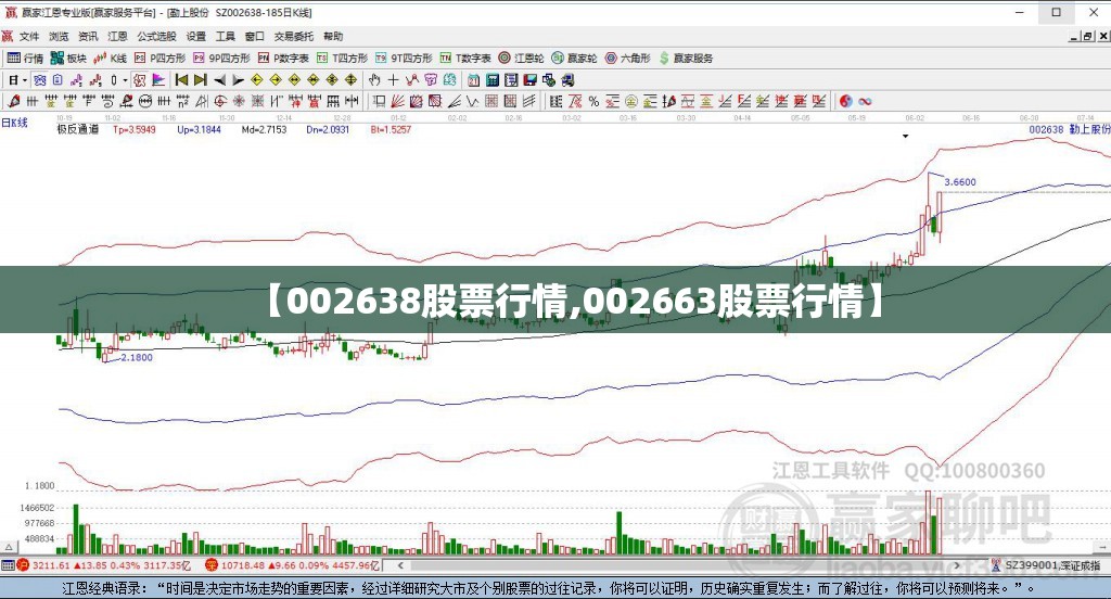 【002638股票行情,002663股票行情】